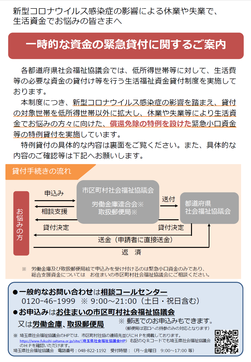 貸付 緊急 小口 最大80万円、緊急小口資金・総合支援資金の申請方法